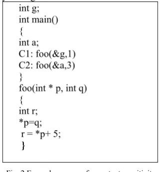 Fig. 4 Points-to graph for p=&a 