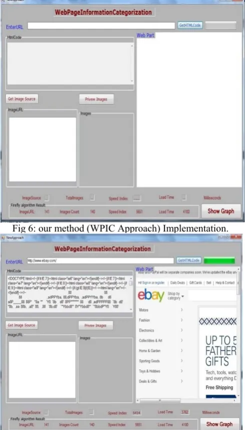 Fig 6: our method (WPIC Approach) Implementation. 