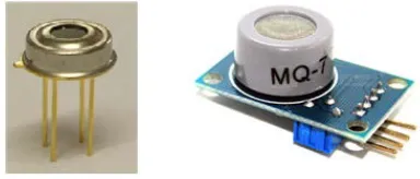 Fig. 4 Multi-pi coupled (left) and GPIO Pin layout (right). 