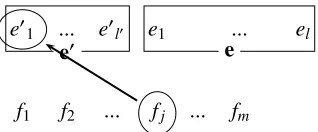 Figure 3: string insertion operator for left-to-right e′ 