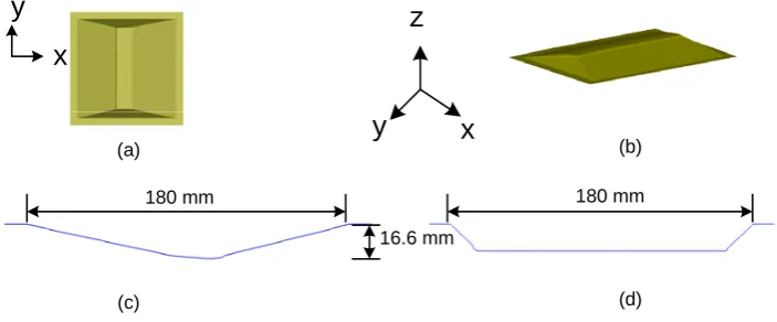 Fig. 18 shows the extended part geometry, dimensions and section views. 
