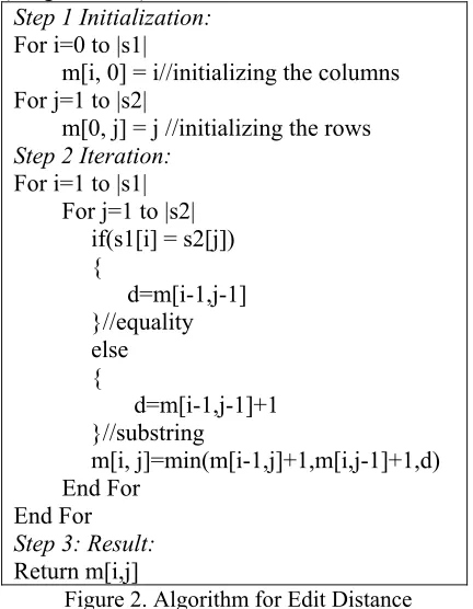 Figure 1. Flowchart of the EBMT System 
