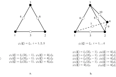Figure 1: Node numbering schemes considered in this work. a. Node disposition, numbering, and