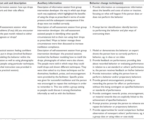 Table 1 examples of intervention text units, auxiliary information, and associated coding using BcTs