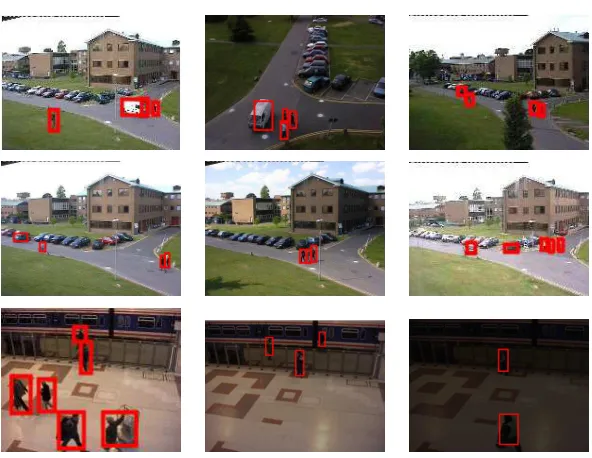 Figure 8: Target tracking results of the E-RBPF method (red bounding box) on multipleframe samples from the PETS database [28].