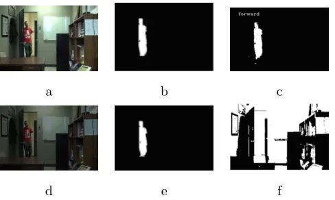 Figure 2: Illustration to demonstrate the impact of illuminations changes on background