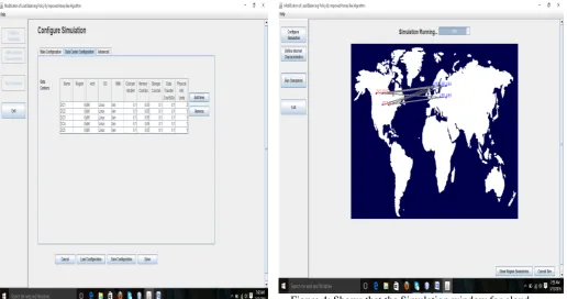 Figure 4: Shows that the Simulation window for cloud computing analyst for Honey Bee methods with the input 