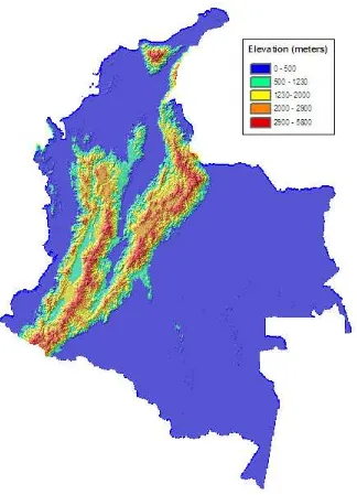 Figure 2: Colombian surface layer 