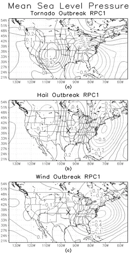 Figure 5that are associated with relatively low pressure. Such cy- 