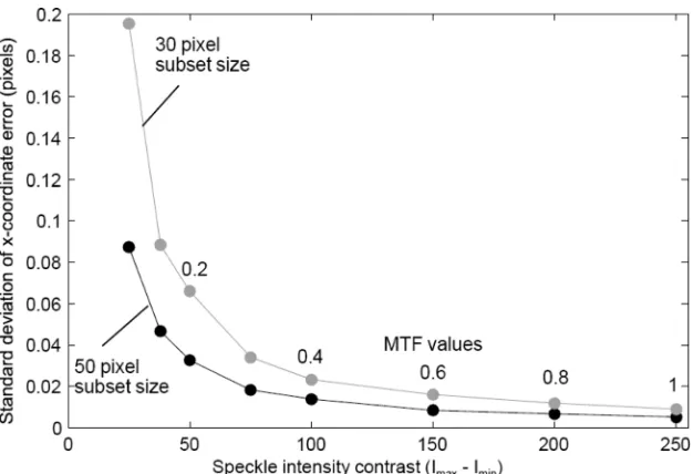FIG. 14