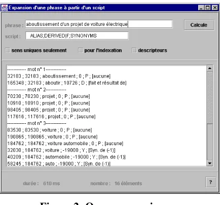 Figure 2: Query expansion 