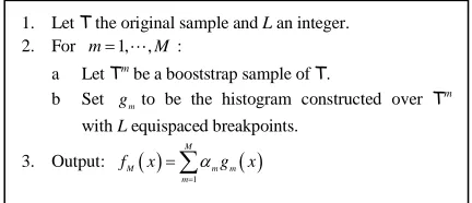Figure 2. Aggregating histograms based on randomly per- turbed breakpoints (AggregHist)