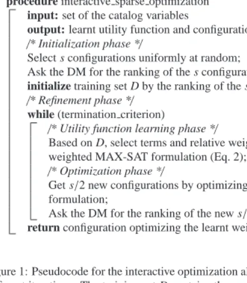Figure 1: Pseudocode for the interactive optimization algorithm. The parameter s defines the number of examples to be compared by the DM at the different iterations