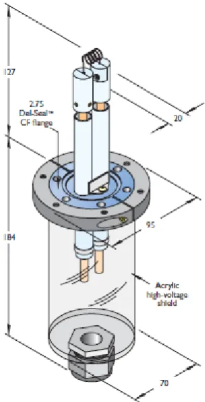 Figure (1.6)a, Resistive heater source assembly.