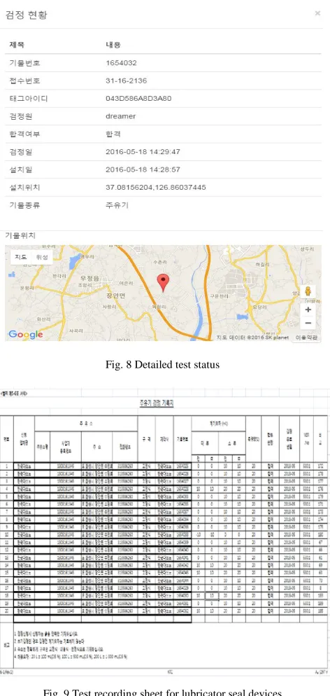 Fig. 9 Test recording sheet for lubricator seal devices  