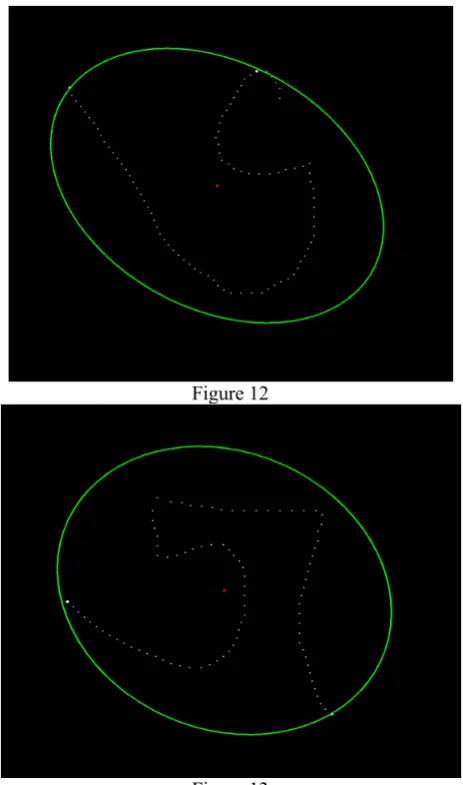Figure 12    
