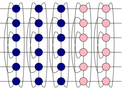 Figure 3: An illustration of contagion with n = 5 and n∗ = 3.