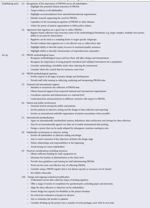 Table 1. Summary of subthemes identiﬁed by the narrative synthesis process, organized by theme