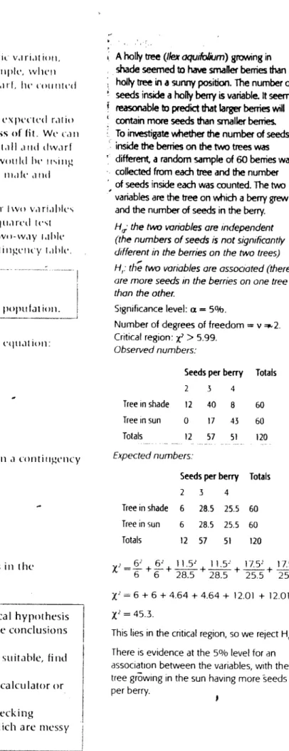 table using thus equation: Seedsperberry Totals