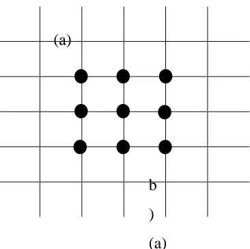 Fig. 3 Hexagon Search 