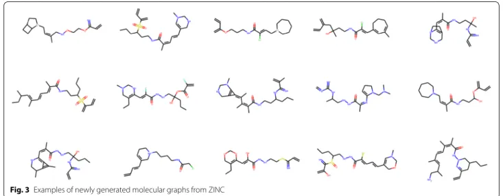 Fig. 3  Examples of newly generated molecular graphs from ZINC