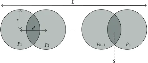 Figure 3: A region of tissue made up of several DEM clumps. Eachclump is colored individually, and black circles denote a contactbetween particles.