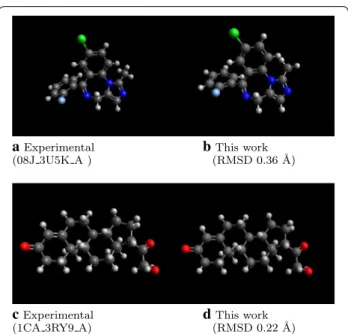 Fig. 3  Examples of molecules with low RMSD. Across the molecules 