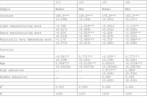 Table 4 