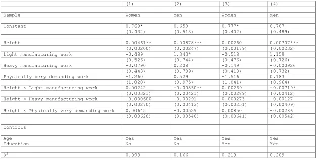 Table 5  