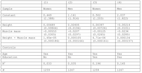Table 6 