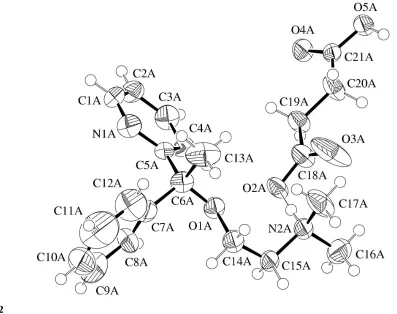 Figure 2? 