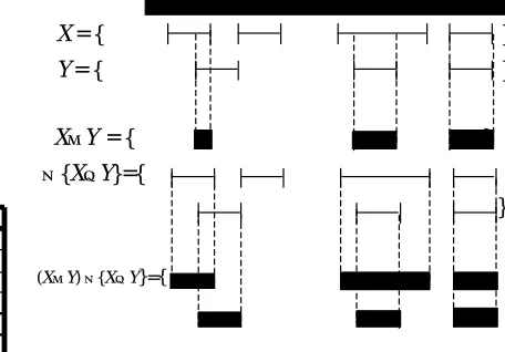 Figure 3: Question-answering process in TIMS