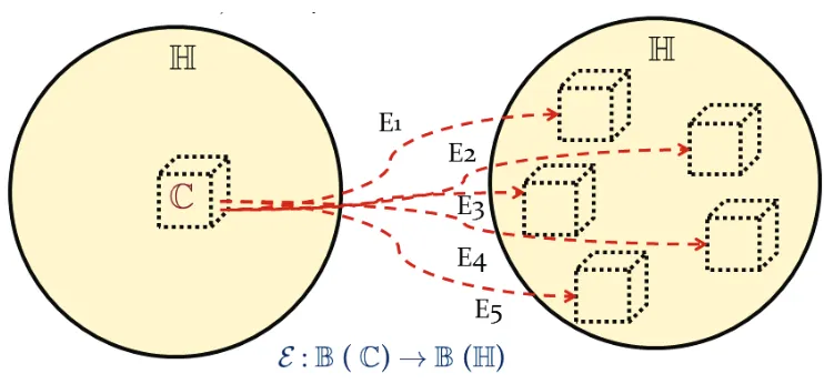 Fig. 2.3.
