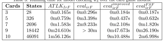 Table 3: Running time for model checking Φ3 over the card game models.improved
