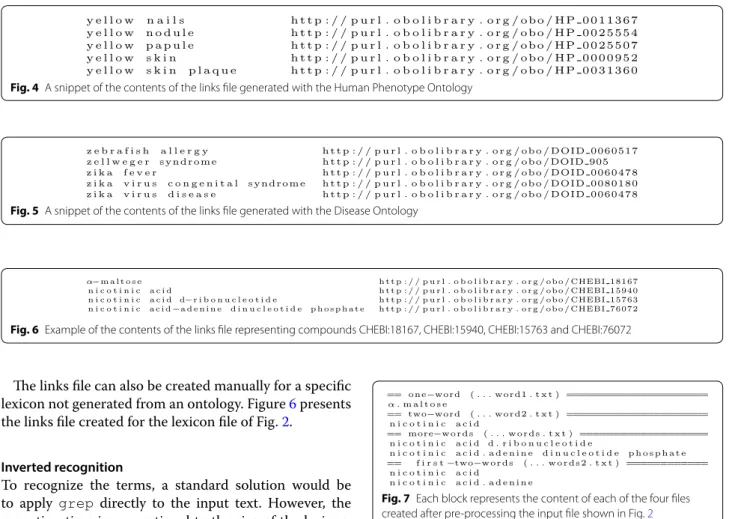 Fig. 5  A snippet of the contents of the links file generated with the Disease Ontology