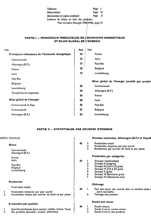 TABLE DES MATIERES 