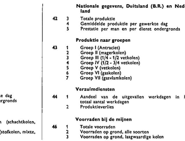 Tabellen 8/adz. 