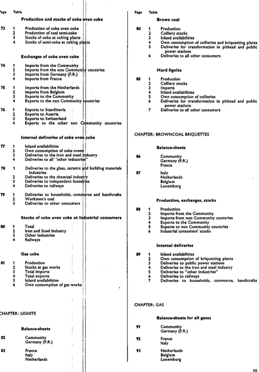 Pace Table 