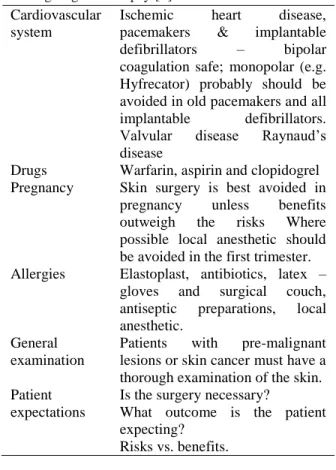Table  1  Systemic  evaluation  required  in  a  patient 