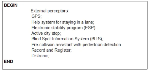 Figure 6. Mental model: envionment perceptors.  