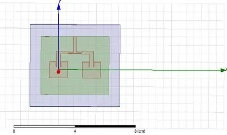 Table 1: Performance of single element patch antenna 