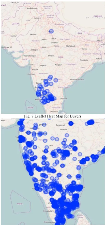 Fig. 7 Leaflet Heat Map for Buyers 