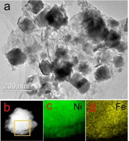 Figure 1. (a) TEM image of the NiFe/GO and (b, c d) element mapping of NiFe alloy. 