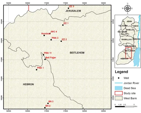 Figure 1. Map of West Bank and the study area showing location of the ground wells analyzed in this study