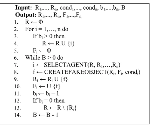 TABLE I EXPLICIT DATA REQUEST ALGORITHM [1] 