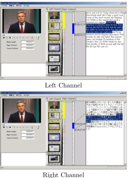 Figure 4:Conﬁguration of Spoken LanguageIdentiﬁcation Unit