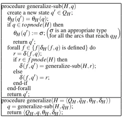 Figure 2: An algorithm that makes H more general