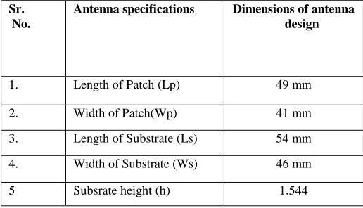 Figure 1 : Front view of Microstrip   Patch     Antenna using line feed 