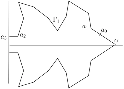Figure 1: The curve constructed in the proof of Theorem 2.5