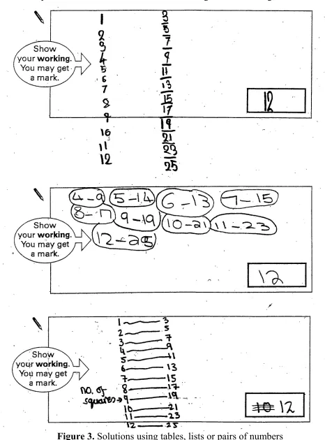 Figure 3. Solutions using tables, lists or pairs of numbers